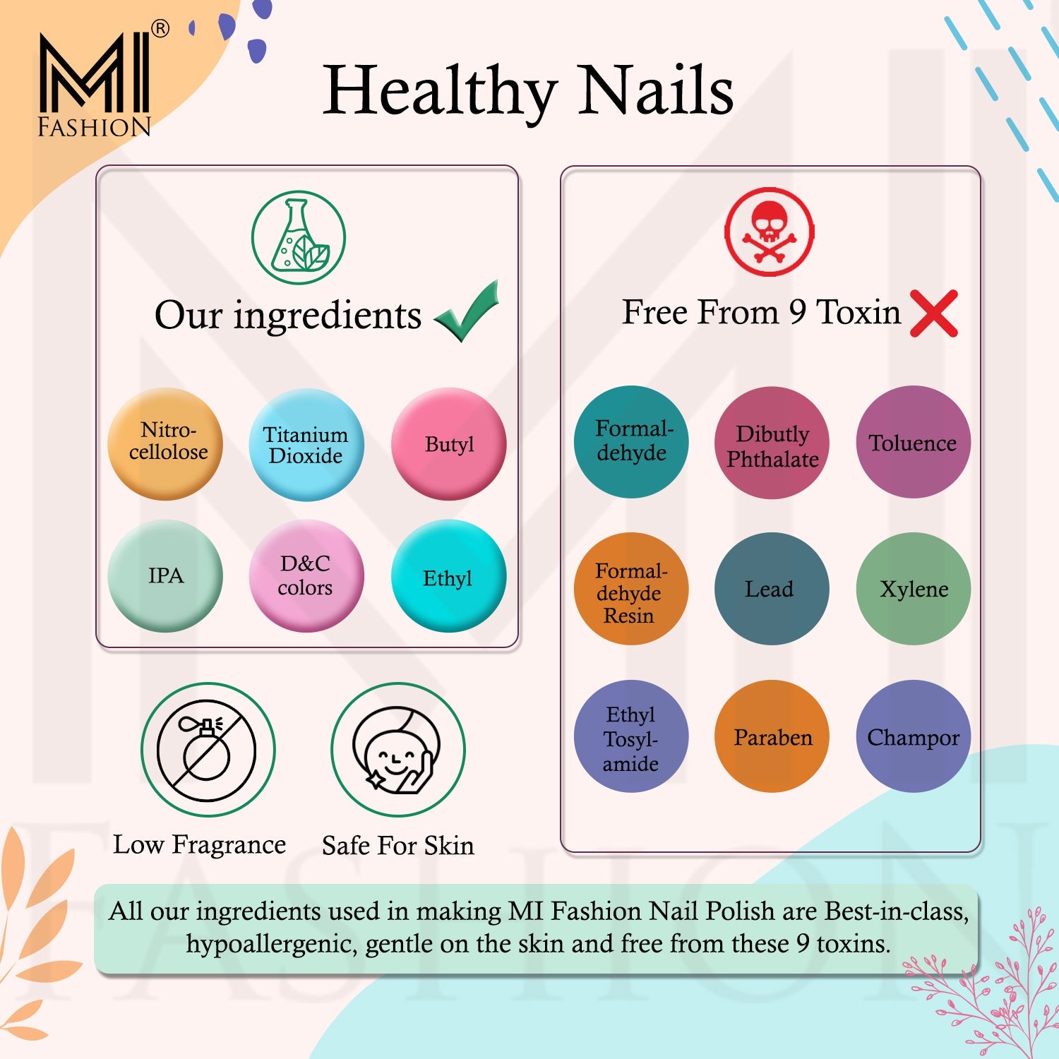 MI Fashion Matte Nail  Polish Ingredients